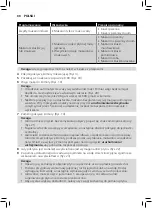 Preview for 86 page of Philips HR2380 User Manual