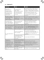 Preview for 96 page of Philips HR2380 User Manual