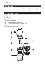 Preview for 6 page of Philips HR2505 User Manual