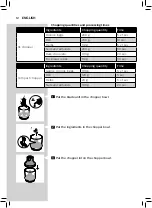 Preview for 12 page of Philips HR2531 User Manual