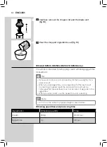 Preview for 14 page of Philips HR2531 User Manual