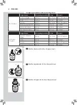 Preview for 12 page of Philips HR2541 User Manual