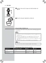 Preview for 14 page of Philips HR2541 User Manual