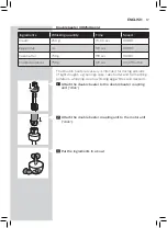 Preview for 17 page of Philips HR2541 User Manual