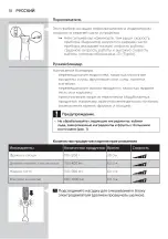 Preview for 14 page of Philips HR2621 User Manual