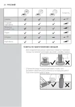 Preview for 24 page of Philips HR2621 User Manual