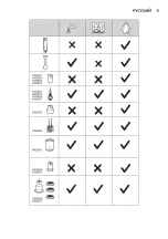 Preview for 35 page of Philips HR2621 User Manual