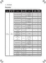 Preview for 18 page of Philips HR2660 User Manual