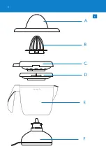 Предварительный просмотр 3 страницы Philips HR2792 Manual