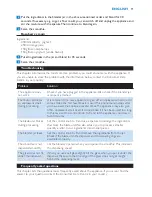 Preview for 11 page of Philips HR2800/50 User Manual