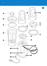 Preview for 3 page of Philips HR2860 User Manual