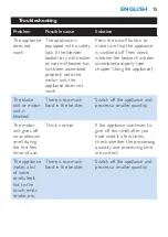 Preview for 15 page of Philips HR2860 User Manual