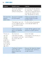 Preview for 16 page of Philips HR2860 User Manual