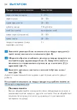 Preview for 24 page of Philips HR2860 User Manual