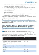 Preview for 25 page of Philips HR2860 User Manual