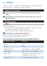 Preview for 34 page of Philips HR2860 User Manual