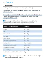 Preview for 36 page of Philips HR2860 User Manual