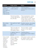 Preview for 41 page of Philips HR2860 User Manual