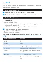 Preview for 46 page of Philips HR2860 User Manual