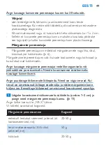 Preview for 49 page of Philips HR2860 User Manual
