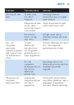 Preview for 53 page of Philips HR2860 User Manual