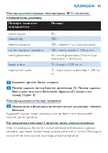 Preview for 81 page of Philips HR2860 User Manual