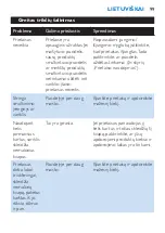 Preview for 99 page of Philips HR2860 User Manual