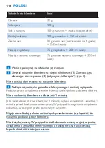 Preview for 118 page of Philips HR2860 User Manual