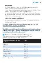 Preview for 119 page of Philips HR2860 User Manual