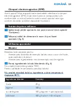 Preview for 129 page of Philips HR2860 User Manual