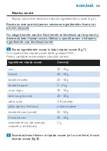 Preview for 131 page of Philips HR2860 User Manual