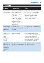 Preview for 135 page of Philips HR2860 User Manual