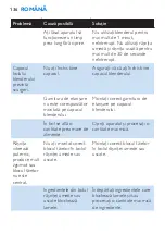 Preview for 136 page of Philips HR2860 User Manual