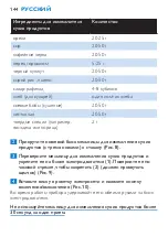 Preview for 144 page of Philips HR2860 User Manual