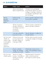 Preview for 174 page of Philips HR2860 User Manual