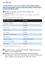 Preview for 180 page of Philips HR2860 User Manual