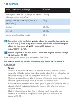 Preview for 182 page of Philips HR2860 User Manual