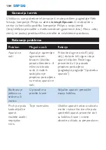 Preview for 184 page of Philips HR2860 User Manual