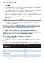 Preview for 192 page of Philips HR2860 User Manual