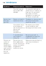 Preview for 198 page of Philips HR2860 User Manual