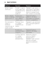 Preview for 28 page of Philips HR2870 User Manual