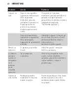 Preview for 60 page of Philips HR2870 User Manual