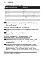 Preview for 66 page of Philips HR2870 User Manual