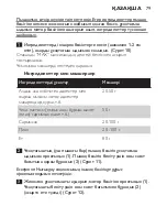 Preview for 79 page of Philips HR2870 User Manual