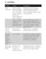 Preview for 106 page of Philips HR2870 User Manual