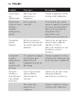 Preview for 118 page of Philips HR2870 User Manual