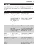 Preview for 129 page of Philips HR2870 User Manual