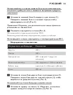 Preview for 135 page of Philips HR2870 User Manual