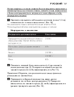 Preview for 137 page of Philips HR2870 User Manual