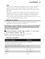 Preview for 149 page of Philips HR2870 User Manual